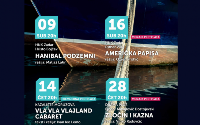 Predstava ZLOČIN I KAZNA