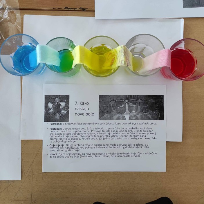 ODRŽANA 3. RADIONICA PROJEKTA „RaSTEMo u ZNANOSTI“