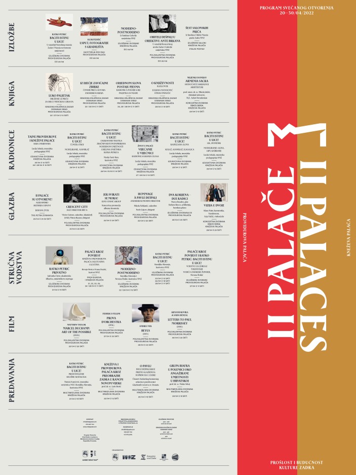 Otvorenje Providurove palače 20. travnja