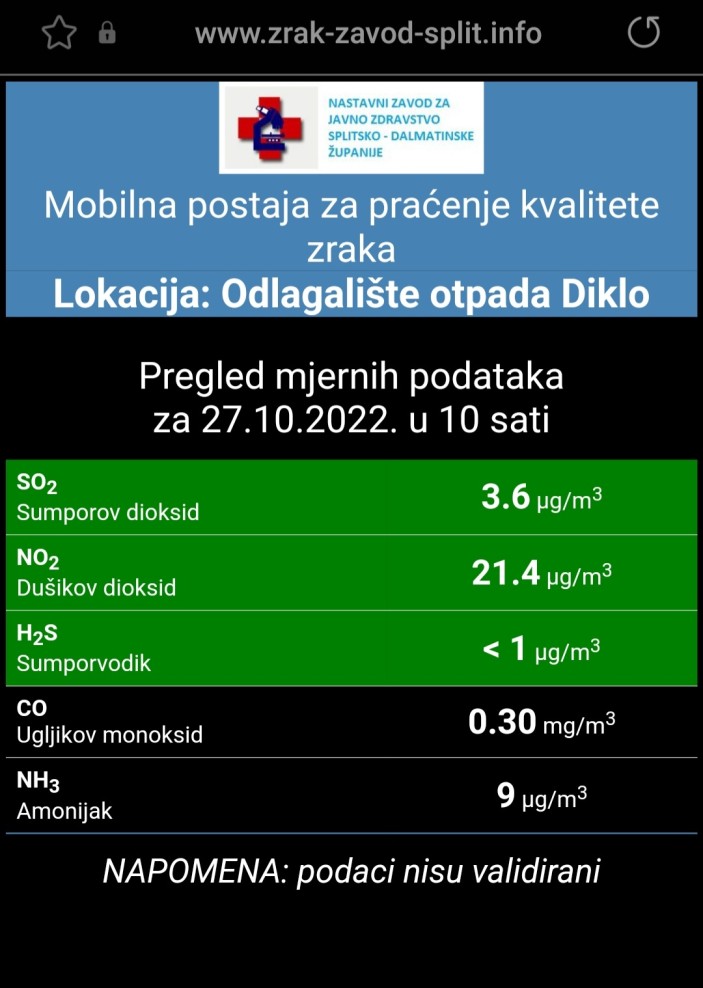 Mjerenje kvalitete zraka na mobilnoj postaji u Diklu